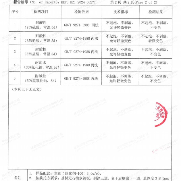 柳州重防腐地坪,柳州超强耐腐蚀涂料产品图4